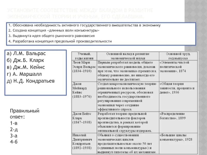 Соответствие между ученым и теорией. Обосновал необходимость государственного вмешательства в экономику. Обоснуйте необходимость государственного вмешательства в экономику. Необходимость государственного вмешательства в экономику таблица. 16. Сколько разделов в экономической теории?.