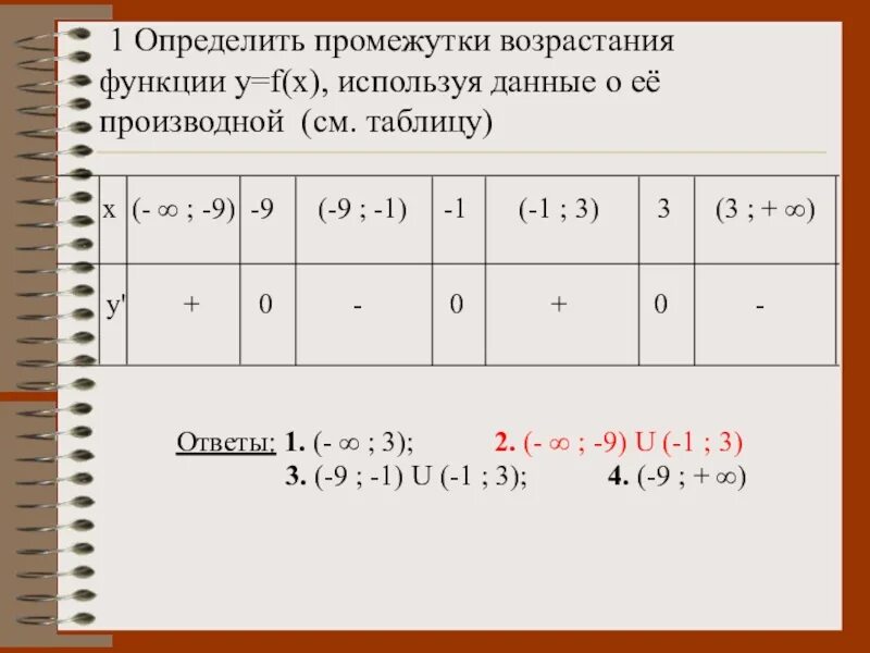 Промежутки возрастания функции таблица. Определите промежутки возрастания функции. Таблица возрастание и убывание функции и ее производной. Промежутки возрастания функции y=f(x).