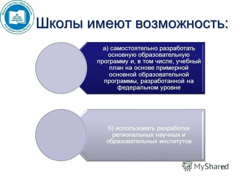 Главный смысл разработки фгос заключается главный. Образовательная программа доу разрабатывается и утверждается. Ввод в действие стандарта. Образовательные программы разрабатывают и утверждают. Государственные образовательные программы и стандарты.