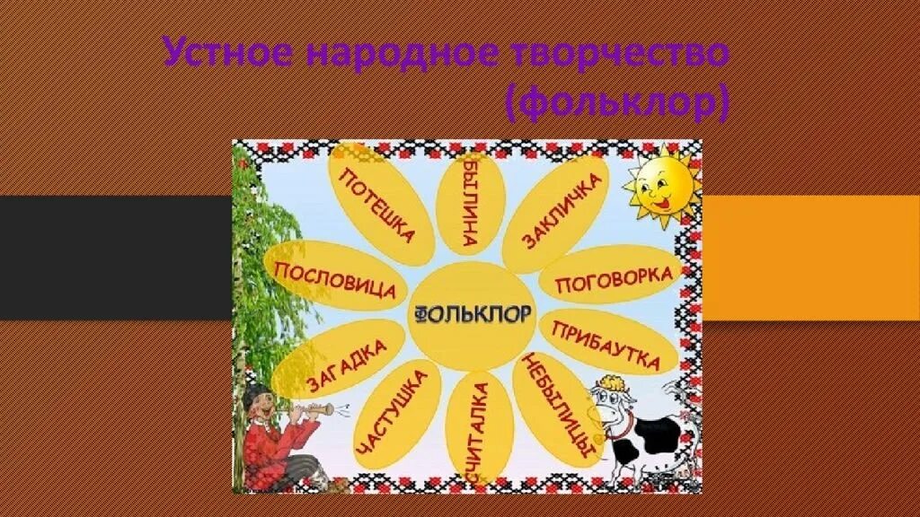 Устное народное творчество фольклор. Фольклор моей семьи. Устное народное творчество для дошкольников. Ромашка устное народное творчество. Произведения фольклора народов россии