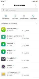 Что случилось с xiaomi сегодня