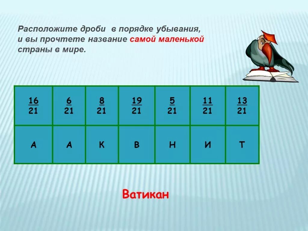 Порядок убывания модулей. Дроби в порядке убывания. расположите дроби в порядке убывания. самые маленькие дроби. расположи дроби в порядке убывания.