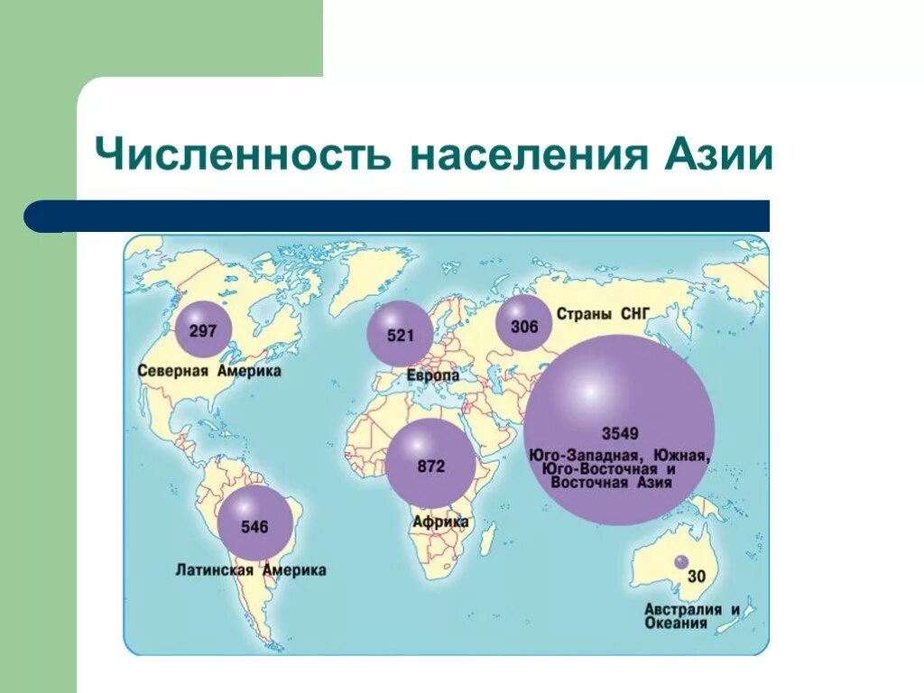 Самые большие страны азии по населению. Численность населения Азии. Численность населения зарубежной Азии. Плотность населения Азии. Население стран Азии.