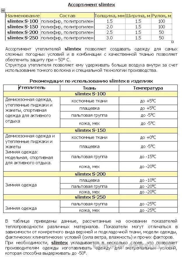 Тинсулейт утеплитель характеристики на какую. Тинсулейт 150 гр температурный режим. слимтекс утеплитель 150гр характеристики. слайтекс температурный режим. утеплитель слайтекс температурный режим.