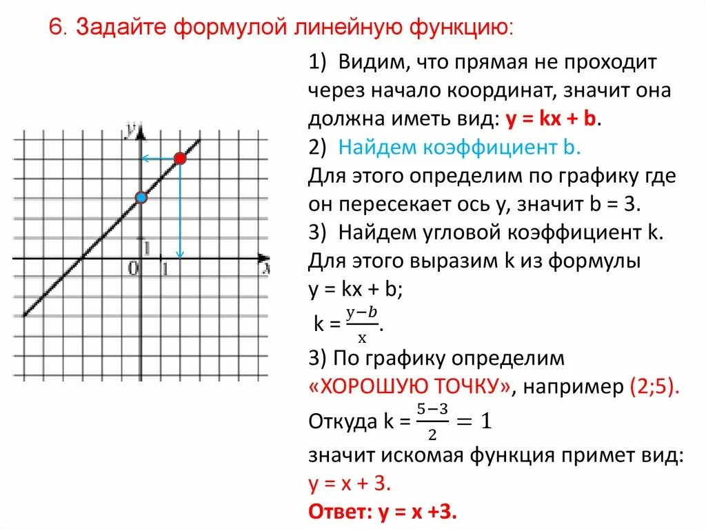 Как вычислить формулу линейной функции по графику. Нахождение формулы линейной функции по графику. Как задать формулу линейной функции по графику. Записать формулу линейной функции по графику. Определить формулу линейной функции по графику