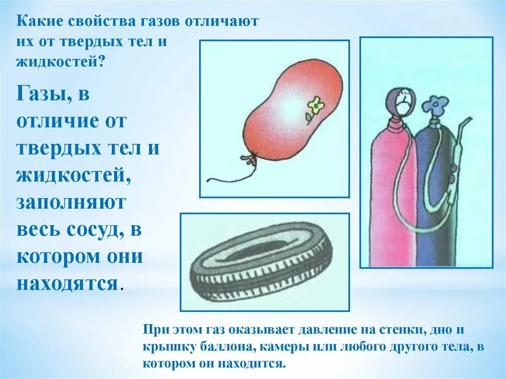 Свойства твёрдых тел жидкостей и газов. Какие свойства газов отличают их от твердых. Отличие твердых тел от жидкостей и газов. Свойства газов жидкостей и твердых. Назовите свойства газа