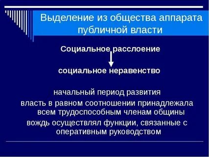 Как можно улучшить публичную власть
