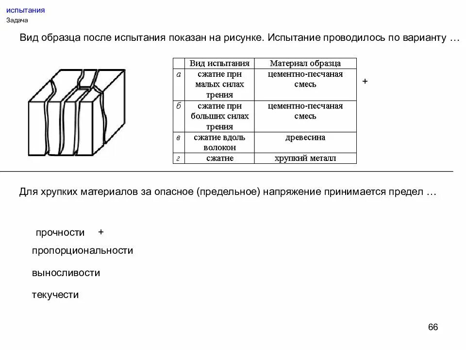 Что было после испытаний. Испытание материалов на сжатие лабораторная работа. Виды опробования изображения. Предельное напряжение для хрупкого материала.. Полоса испытаний задания.