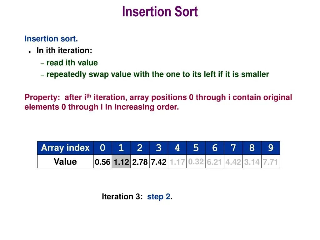 Ordered array. Insertion sort java. Insertion sort графически. Итерация по массиву. Сортировка вставками питон.