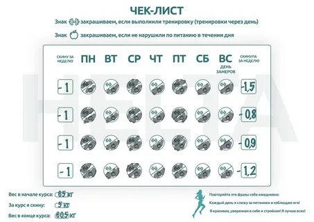 Чеклист