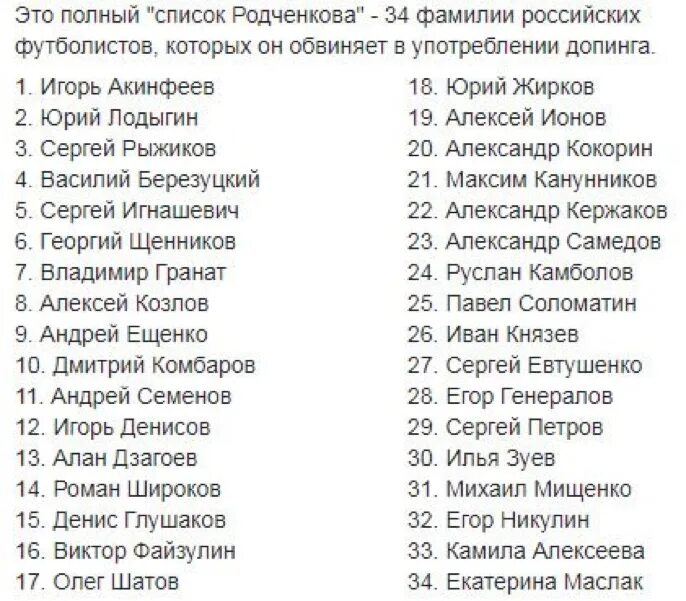 Русские фамилии в россии. Фамилии в России список. Русские фамилии. Русские фамилии список. Типичные русские фамилии.