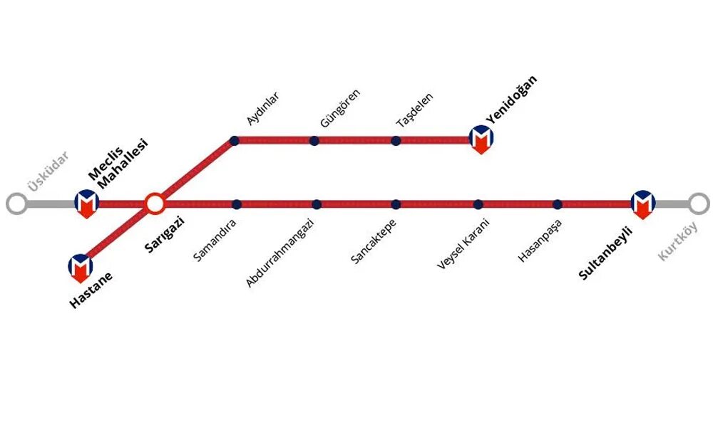 Карта в стопе метро. Карта метро Бурса.