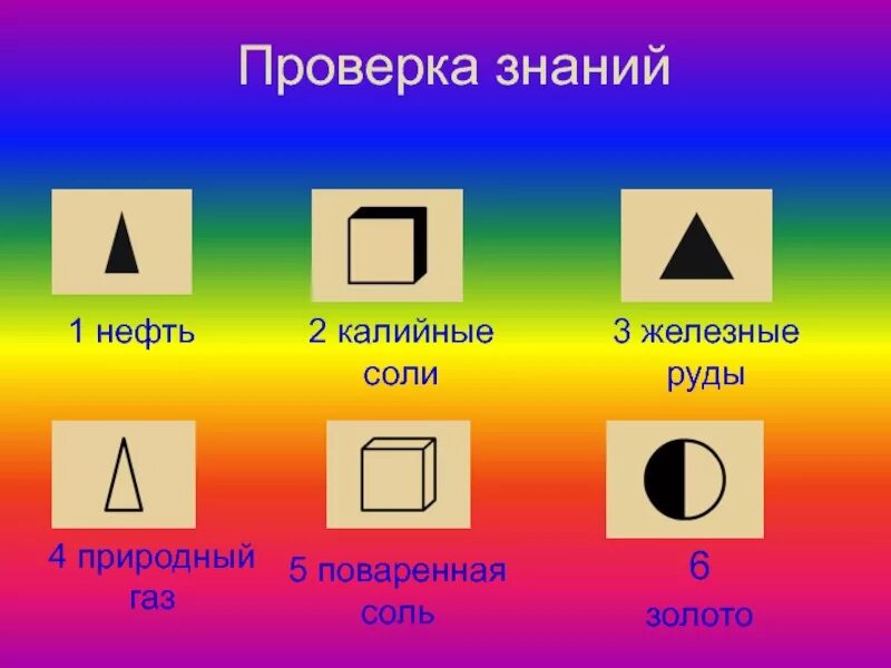 Значок железной руды. Знаки полезных ископаемых. Обозначения полезных ископаемых. Значки полезных ископаемых. Условные знаки полезных ископаемых.