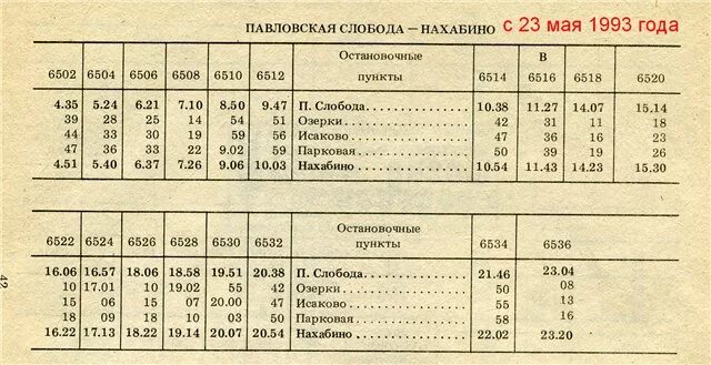 Расписание маршруток покровское. Нахабино Павловская Слобода электричка. Маршрутка Нахабино Павловская Слобода. Расписание автобусов Павская Слобода. Расписание автобусов Павловская Слобода Нахабино.