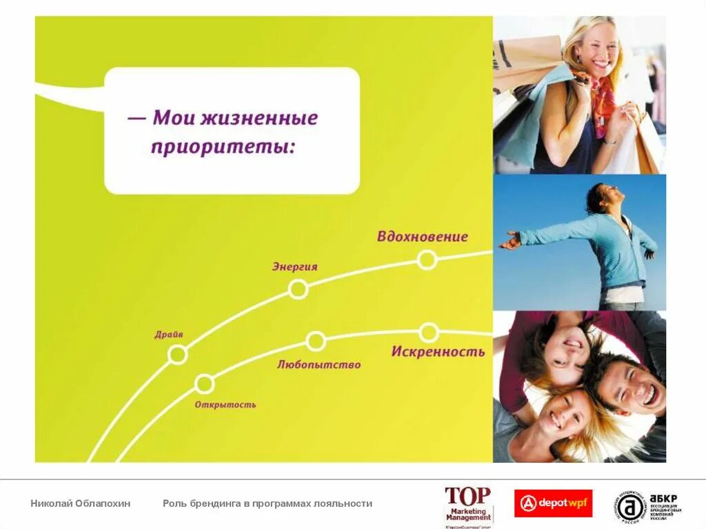 Получить приоритеты. Жизненные приоритеты. приоритеты в жизни. мои приоритеты в жизни. приоритеты в жизни примеры.