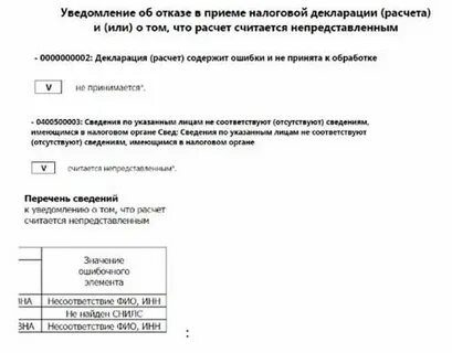 Отказ рсв