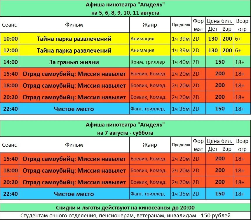 Кинотеатр семья уфа сеансы. Агидель Салават кинотеатр афиша. Расписание сеансов. Агидель кинотеатр Салават зал. Расписание сеансов в кинотеатре.