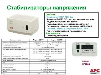 Стабилизатор напряжения параметры