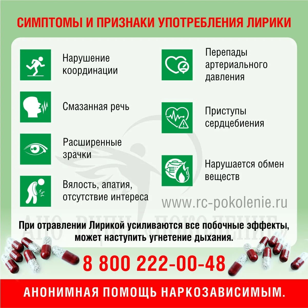 Как узнать употребляет