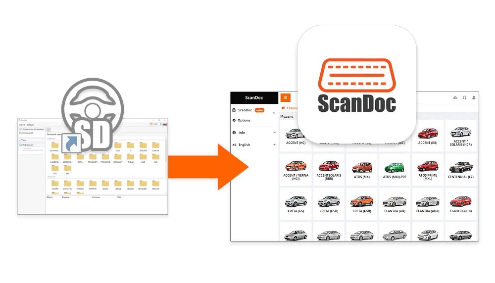 Scandoc программа для диагностики. Скандок. scandoc программа. scandoc распайка. scandoc compact full.