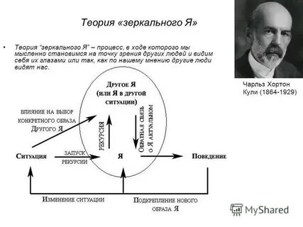 Кули ученый