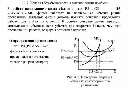 Максимизация прибыли минимизация издержек