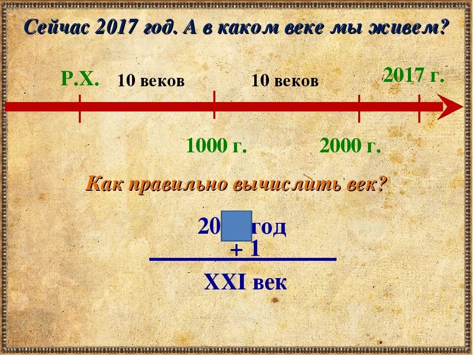 Сколько времени от даты до даты