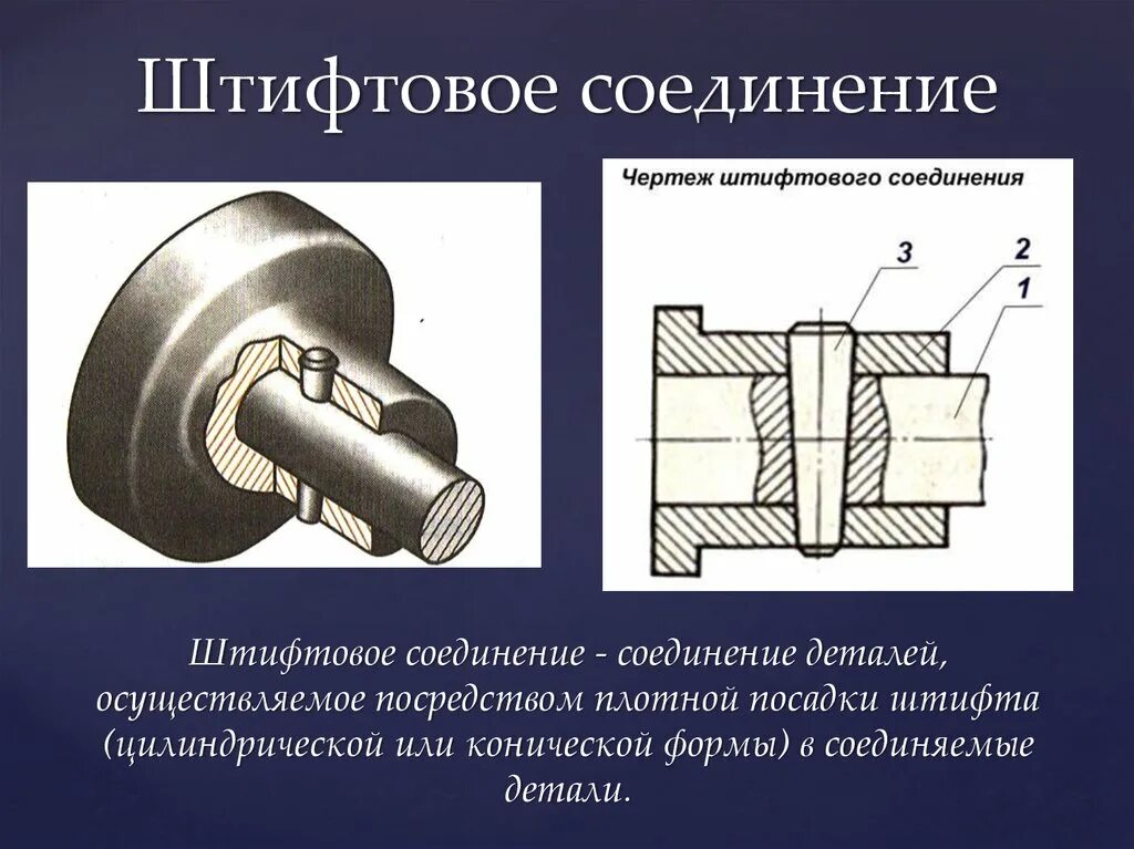 Соединение цилиндрических деталей. Соединение чертеж штифта штифтовое. Штифтовое соединение деталей чертеж. Сборочный чертеж соединения штифтом. Соединение коническим штифтом на чертеже.