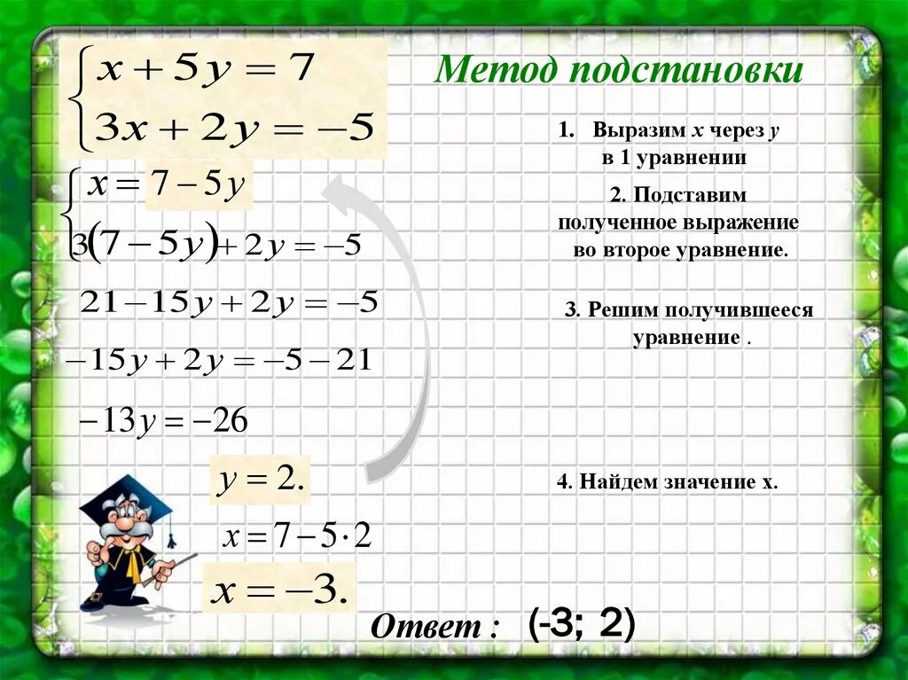 Выразить х через у в уравнении. Решение уравнений dshfpbnm y xthtp x через y. Выразите х через у из уравнения. Выразить х из уравнения.