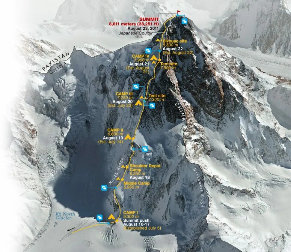 K 2 article. Вершина k2, Гималаи. К 2 гора Чогори. Чогори восхождение. Траверс Эверест Лхоцзе.