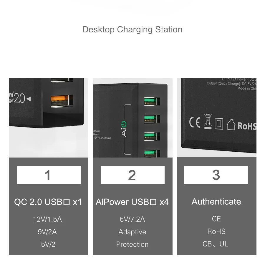 Qualcomm quick charge 3. Qualcomm quick charge 3. Anker powerport nano ii 45вт. 0+usb-c fast charger:. Qc 3.