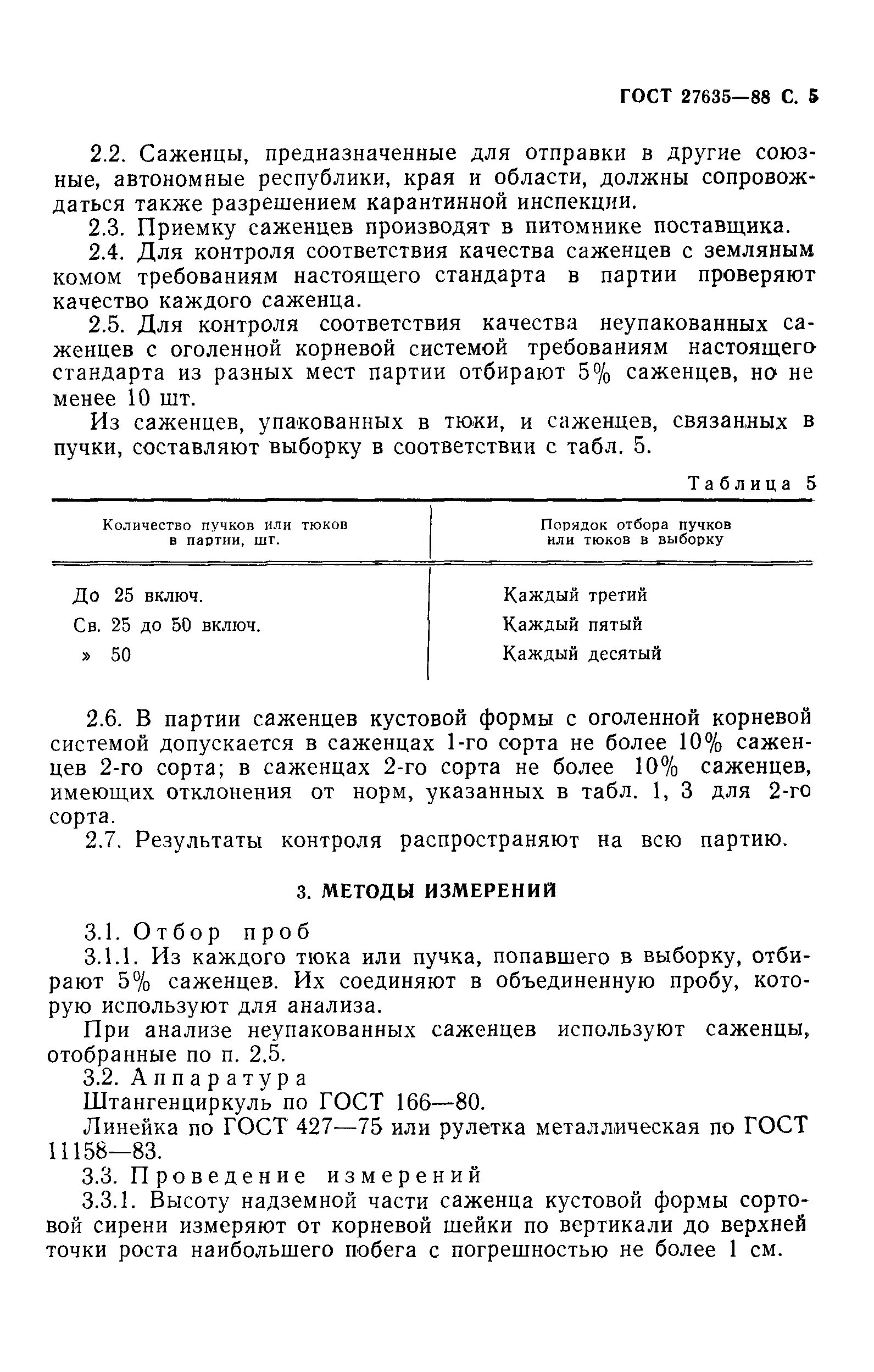 ГОСТ 27635-88 саженцы сортовых роз. Стандарты саженцев. Саженцы сирени ГОСТ. ГОСТЫ на саженцы в России.