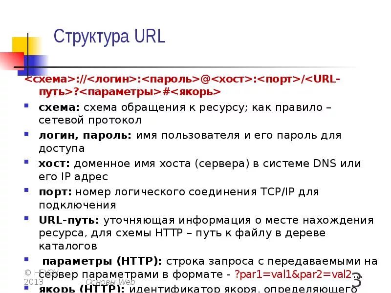 Url схема. Структура URL. Порт в URL. Схема URL. Схема URL адреса.