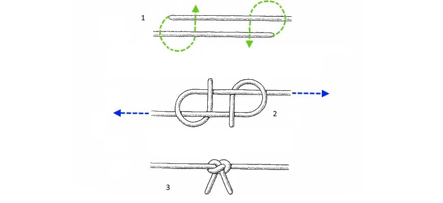 Узел олбрайт для плетенки. Рыболовные узлы для плетенки с плетенкой. Узел олбрайт для плетенки. Как привязать 2 лески. Узел для связывания двух лесок.