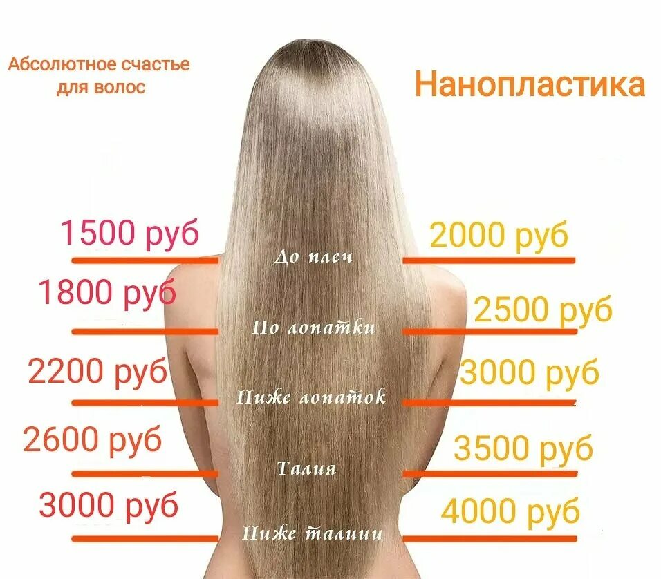 сколько стоит 100 грамм волос. сколько в оренбурге стоят волосы. готовые посты для кератинового выпрямления волос. сколько в оренбурге стоят волосы. прайс кератин ботокс.