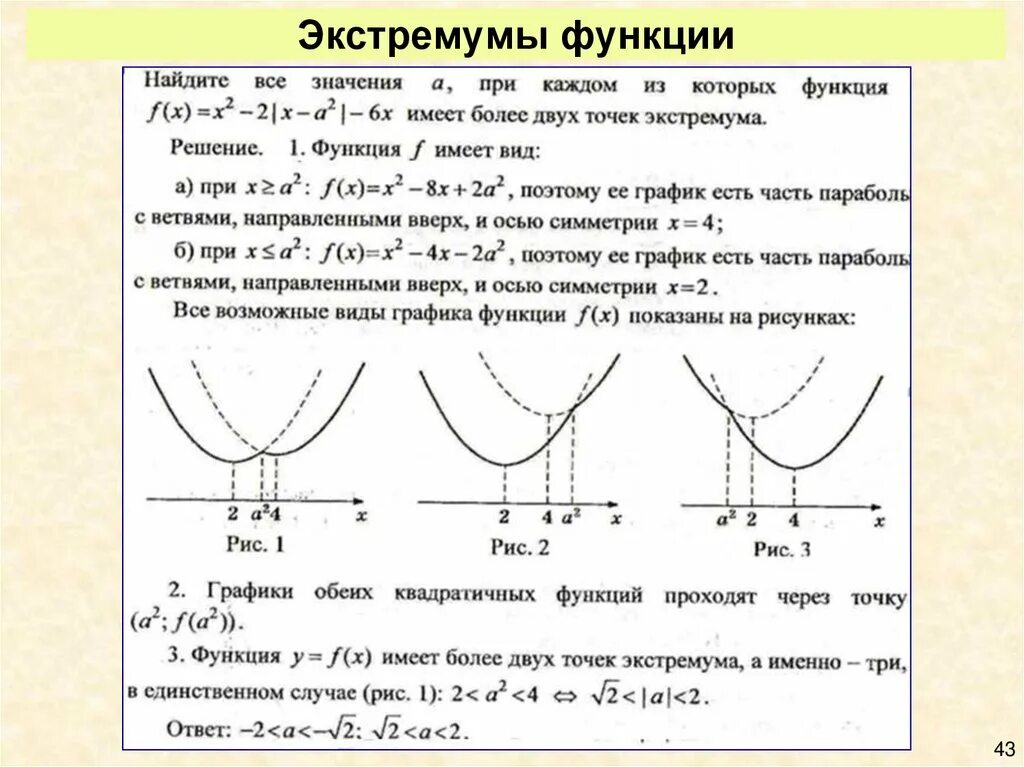 Экстремум функции это