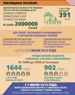 Получить пособие на жилье