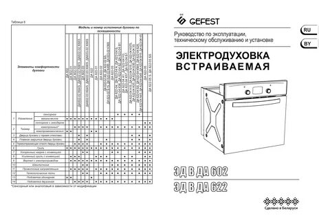 Гефест электрическая духовка с конвекцией инструкция