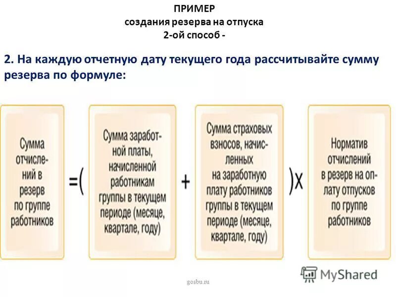 банк ежегодно начисляет. полагающуюся сумму. сумма вклада за второй год.
