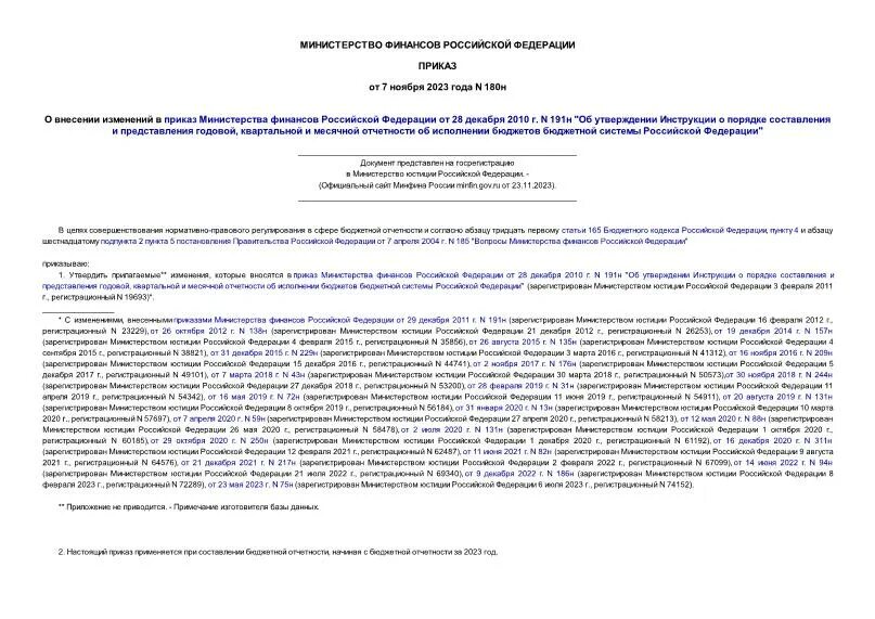 Изменения 191 н. Извещение об окончании строительства приказ 180.