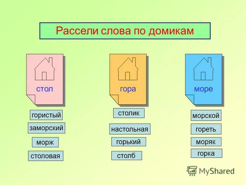 Рассели животных по домикам. Рассели слова. рассели слова по домикам. родственные слова домик. рассели по домикам родственные слова.