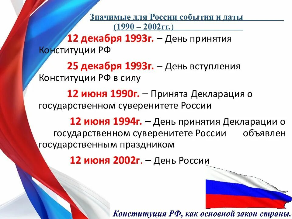 Дата принятия основного закона. Дата принятия Конституции РФ. Даты принятия всех конституций РФ. Важные события в Российской Федерации. Конституция РД Дата принятия.