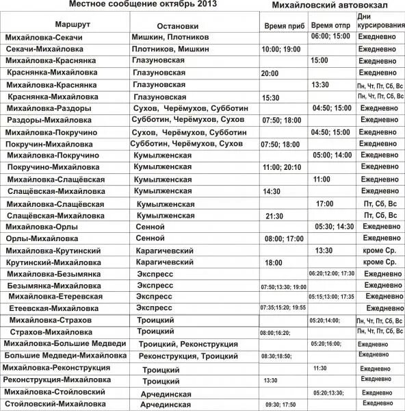 Волгоградская область г михайловка телефон. Автобусы внутри города Михайловка Волгоградская область. Двойка автобус расписание Михайловка Волгоградской области. Расписание автобусов Михайловка Фролово автовокзал. Автовокзал Михайловка Волгоградская область.