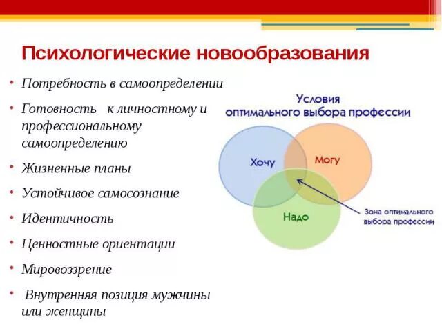 Профессиональное самоопределение личности. Профессиональное самоопределение учащихся. Психологические новообразования. Профессионально личностное самоопределение. Профессиональное самоопределение является основным новообразованием.