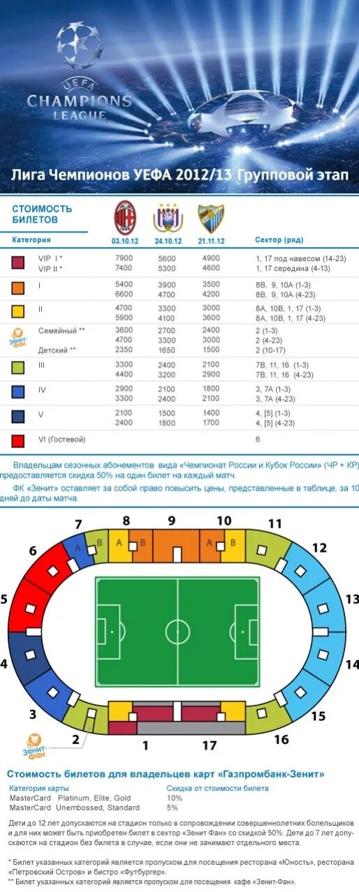 Сколько стоит билет на зенит. Арена Зенита гостевой сектор 2 категория. Гостевой сектор Зенит Арена. Гостевой сектор на футбольном стадионе. Зенит Арена билеты.
