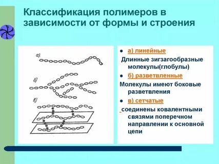 Как правильно полим или полем