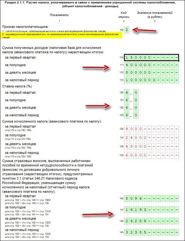 Расчет авансовых платежей по усн доходы