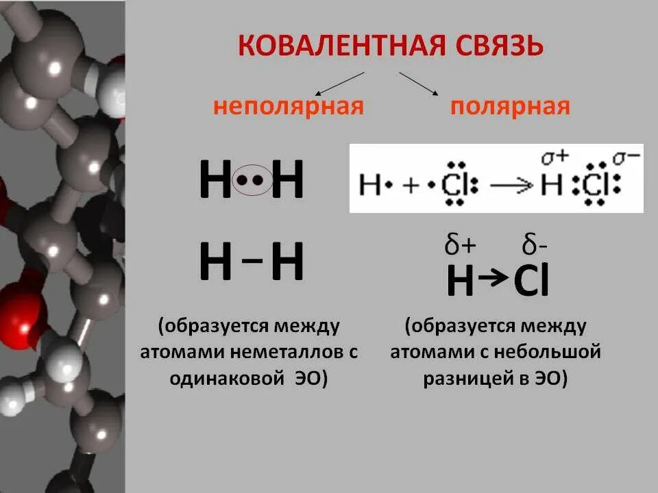 Как определять связь в молекулах. Ковалентная Полярная связь Тип химической связи. Что такое ковалентная неполярная связь в химии. Химические элементы с ковалентной неполярной связью. Образование веществ с ковалентной связью.