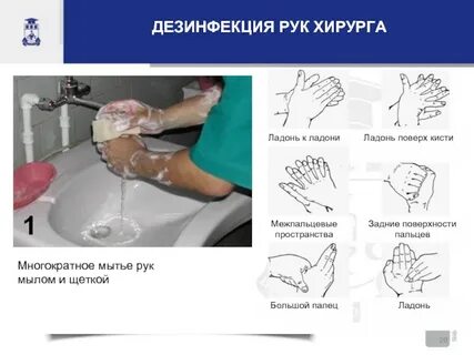 1 уровень обработки рук
