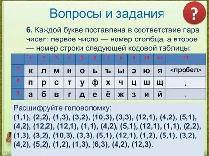 222122111121 какое слово зашифровано